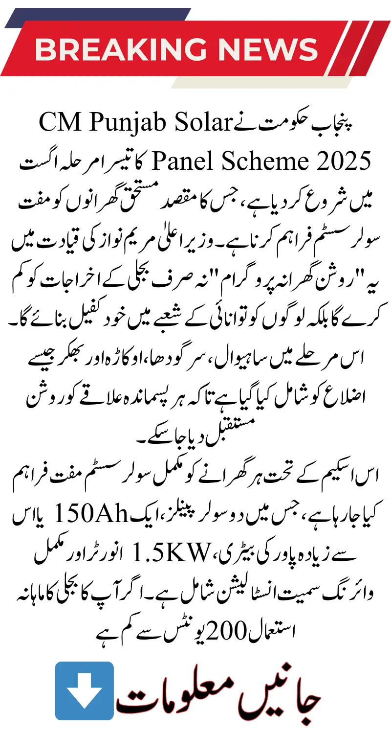 CM Punjab Solar Panel Scheme 2025