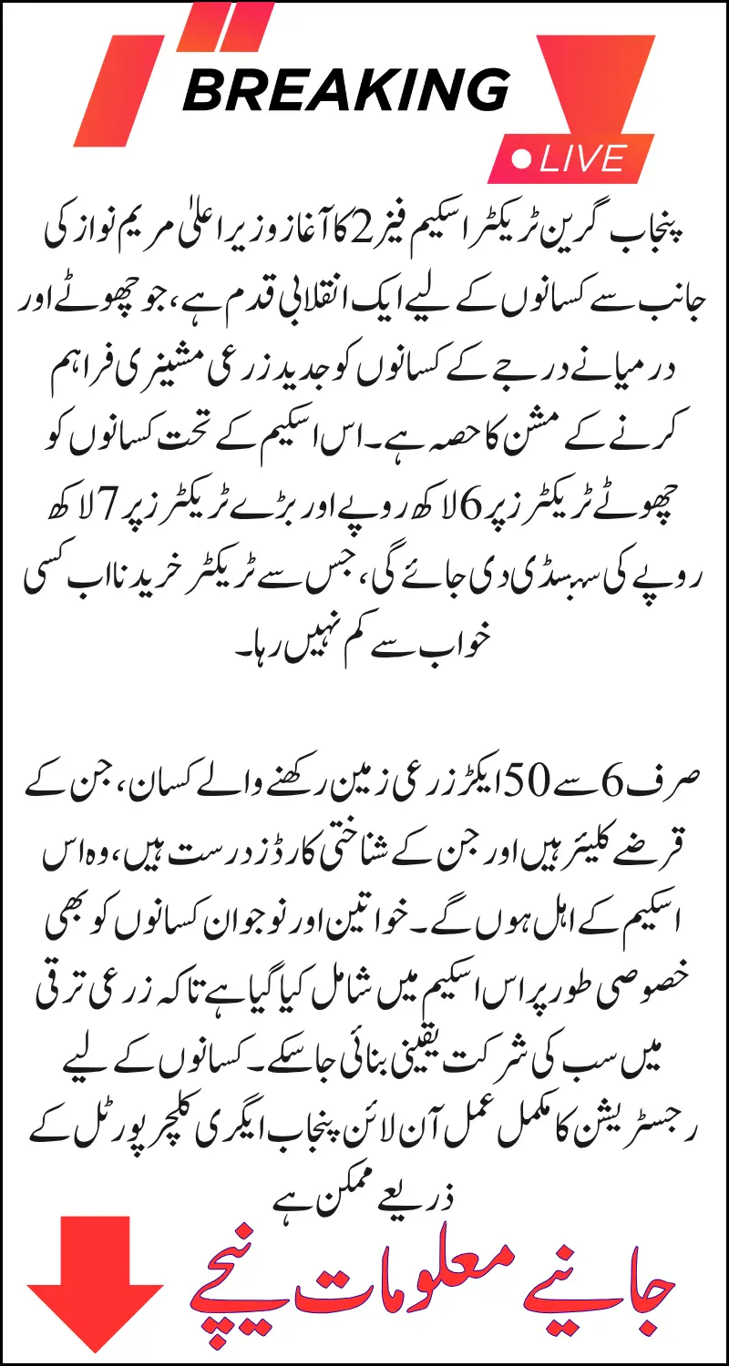 Punjab Green Tractor Scheme Phase 2