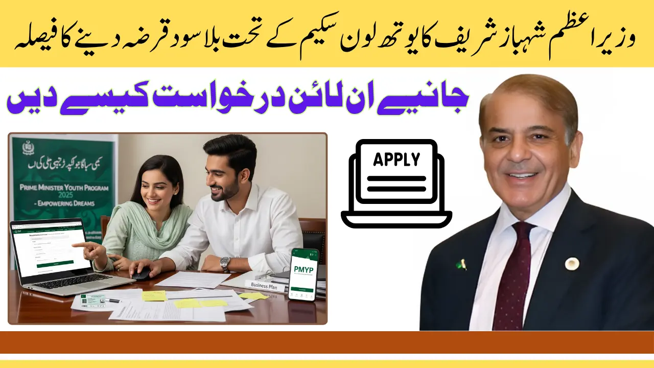 Complete Process for PMYP Loan Online Application 2025 – Apply Now