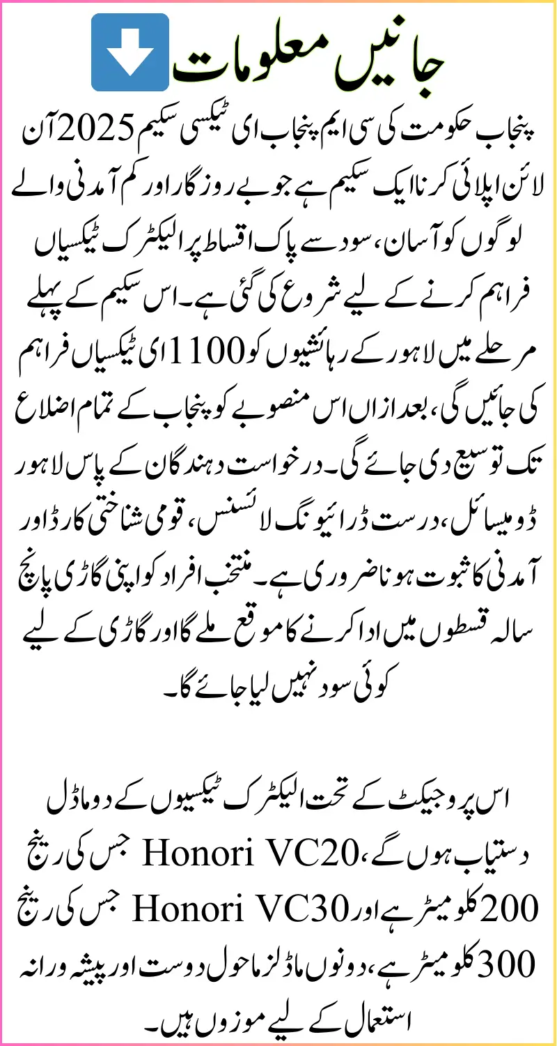 CM Punjab E Taxi Scheme 2025 Apply Online