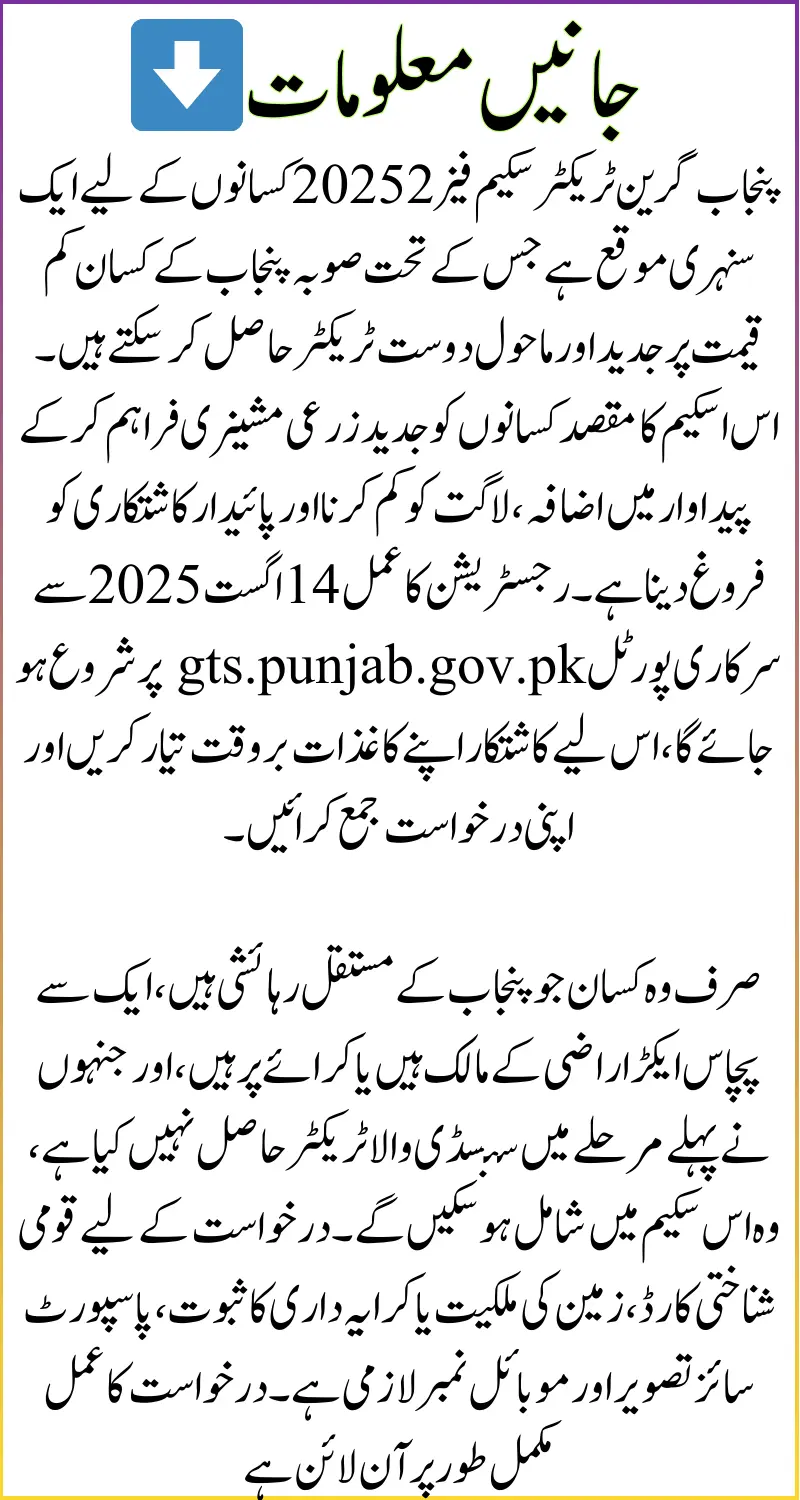 Punjab Green Tractor Scheme Phase 2 