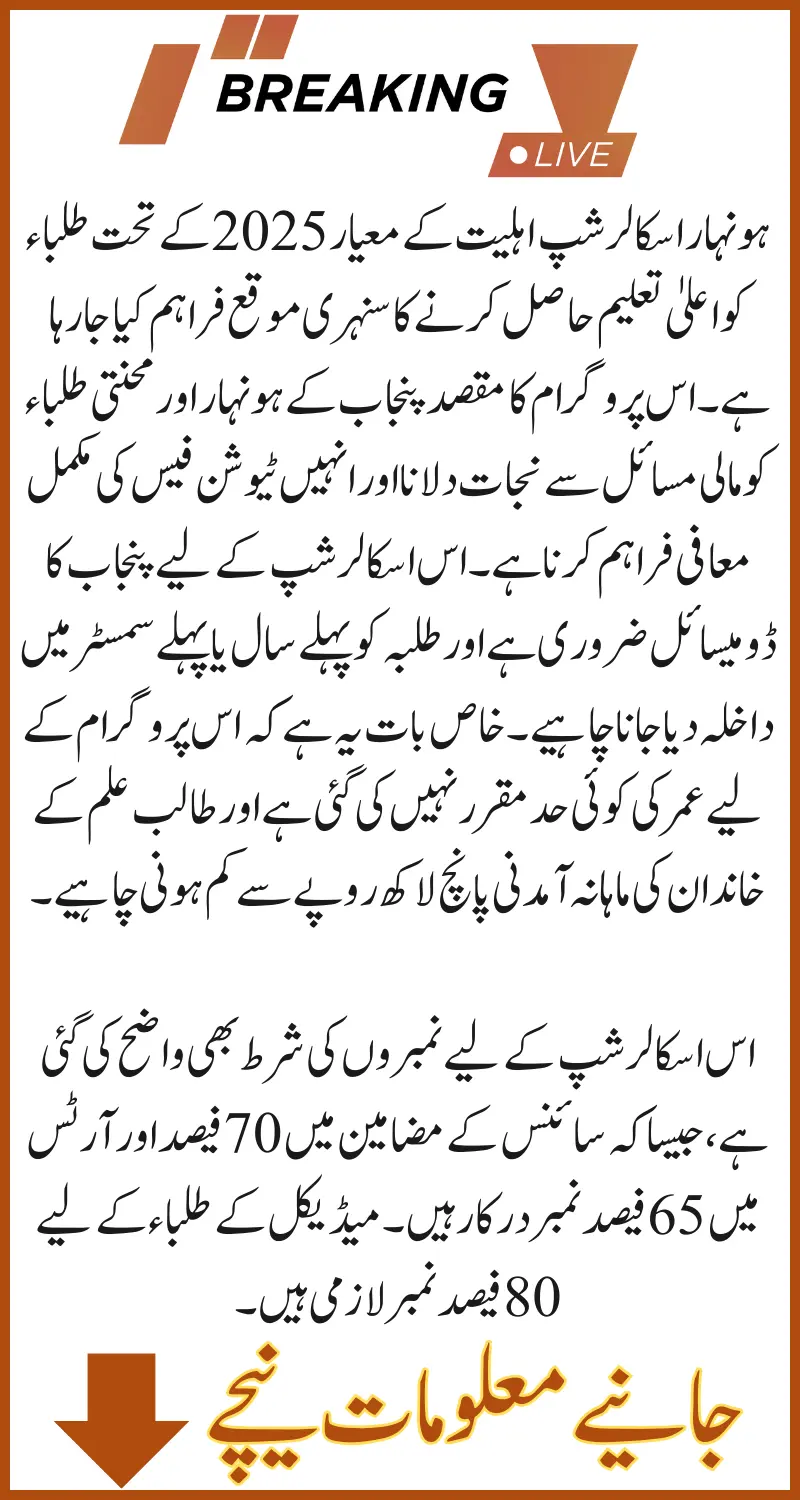 Honhar Scholarship Eligibility Criteria