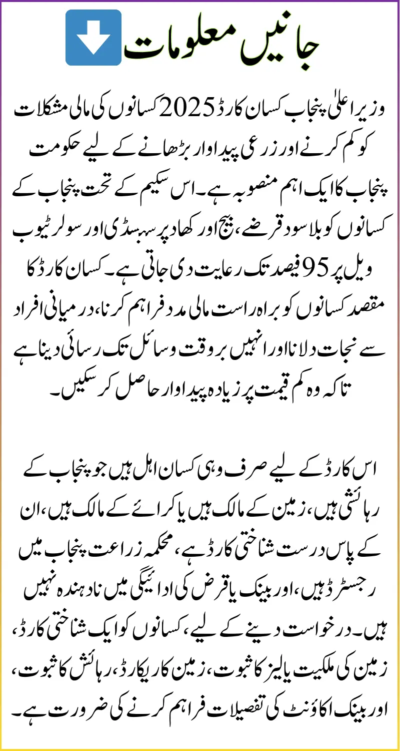 CM Punjab Kisan Card 2025