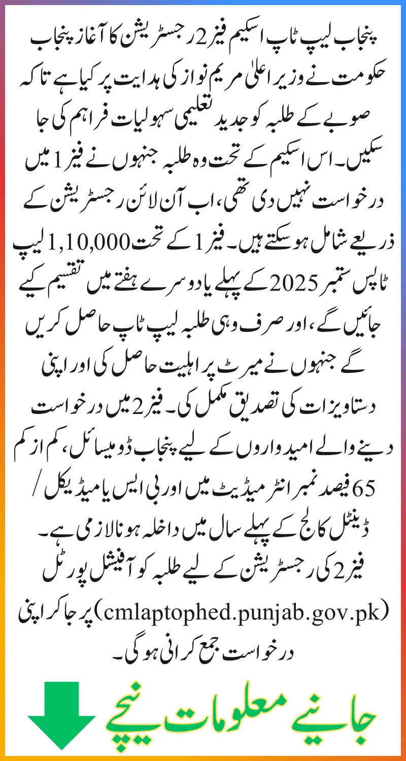 Punjab Laptop Scheme Phase 2 Registration