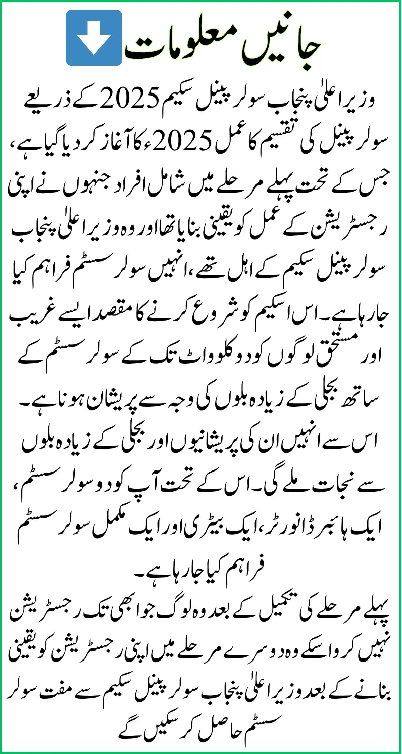 CM Punjab Solar Panel Scheme 2025