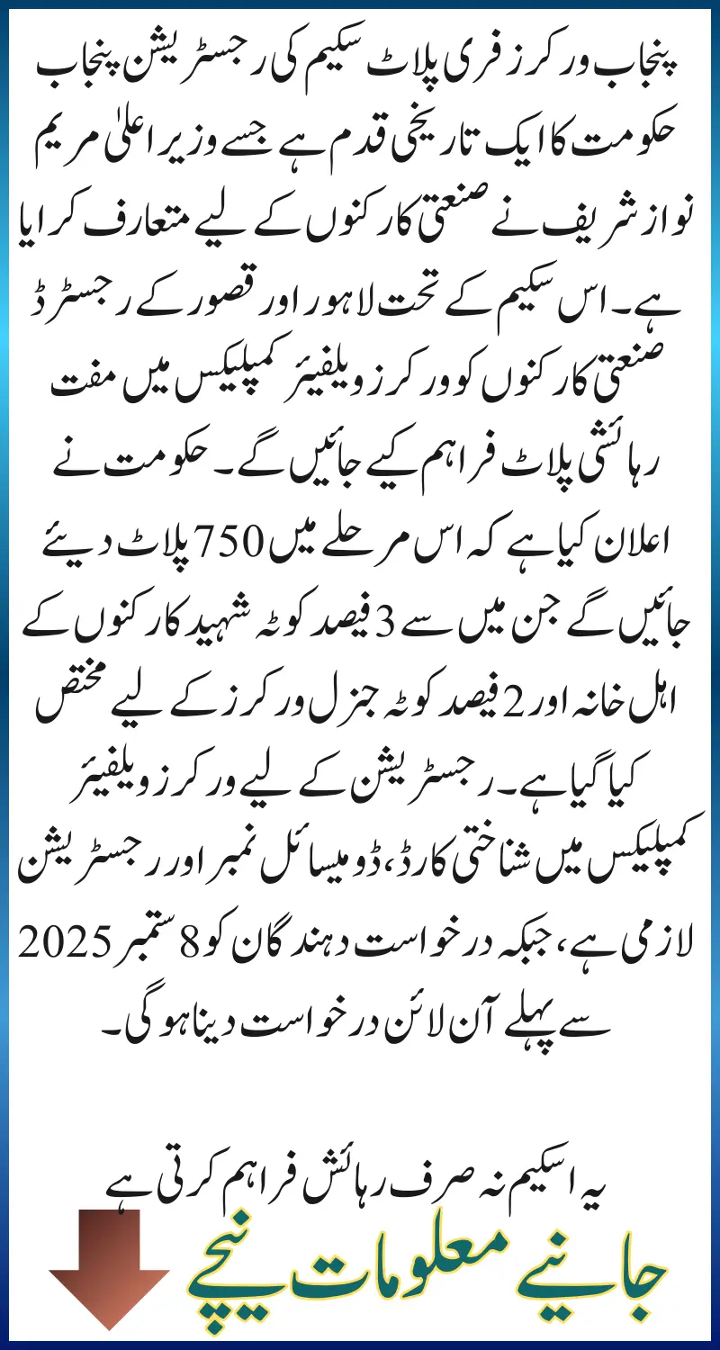 Punjab Workers Free Plot Scheme Registration