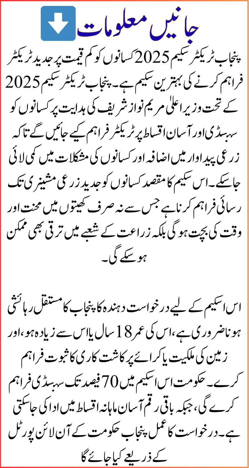 Punjab Tractor Scheme 2025