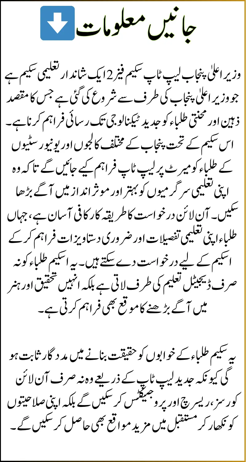 CM Punjab Laptop Scheme Phase 2