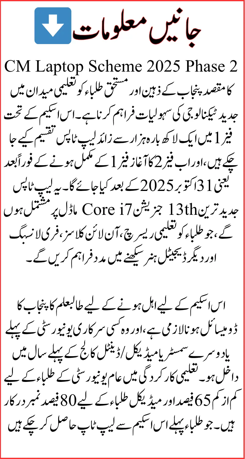 CM Laptop Scheme 2025 Phase 2