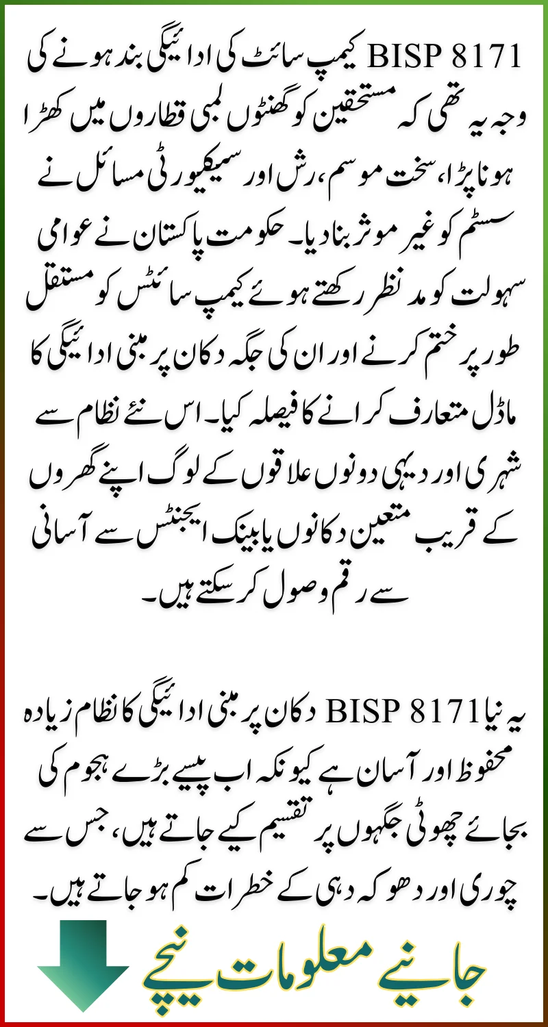 BISP 8171 Camp Site Payment Closed 