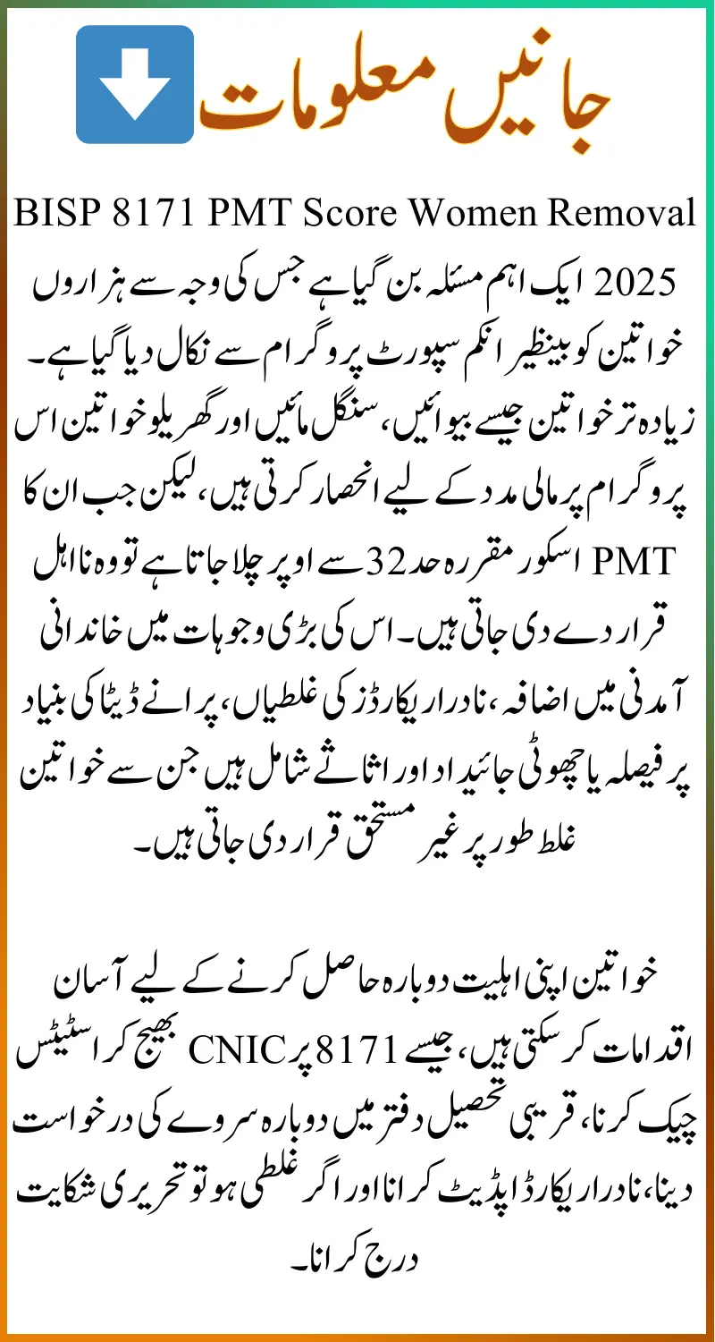 BISP 8171 PMT Score Women Removal