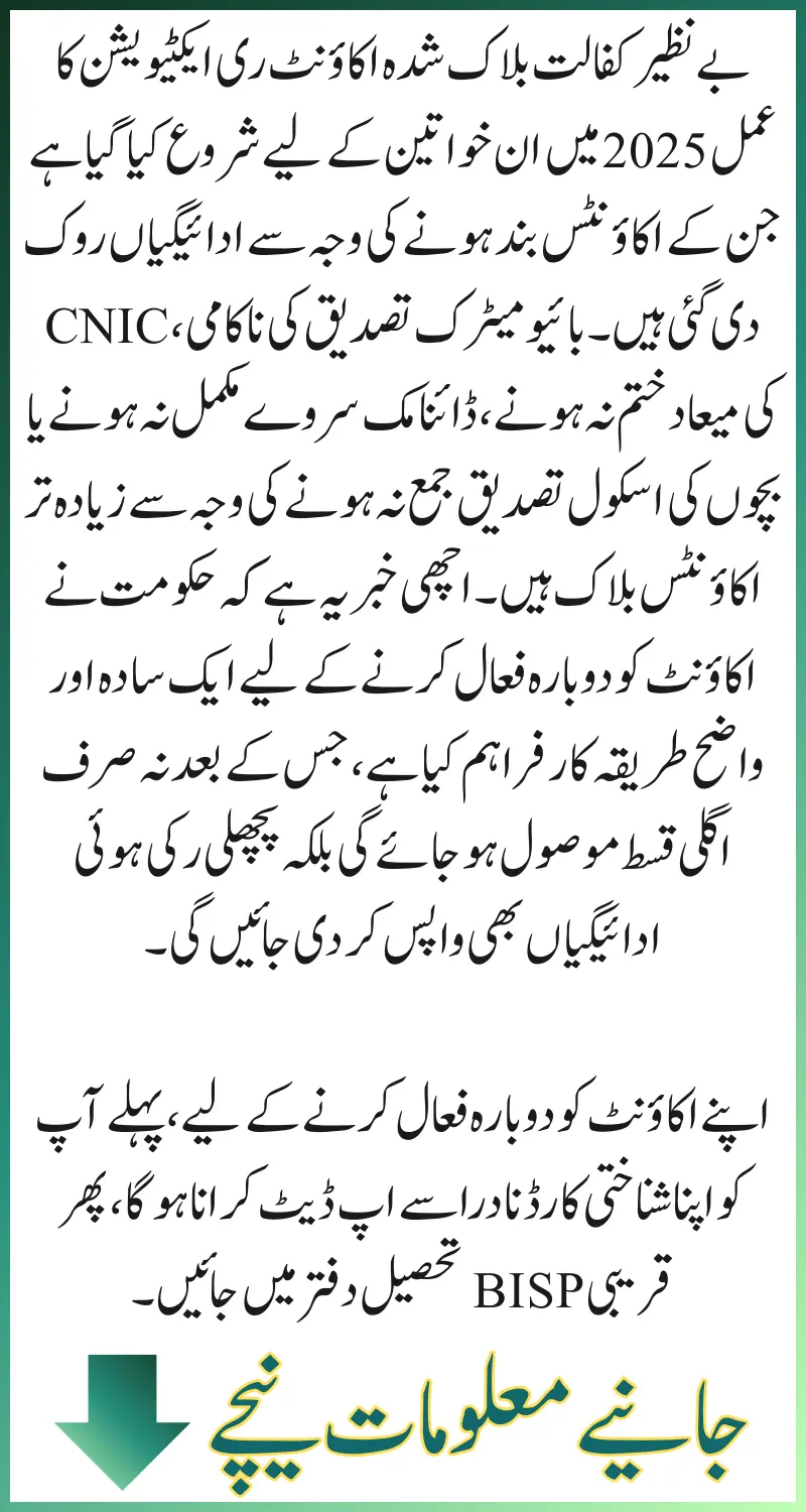 Benazir Kafalat Blocked Account Reactivation