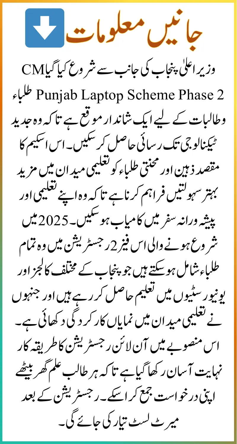 CM Punjab Laptop Scheme Phase 2