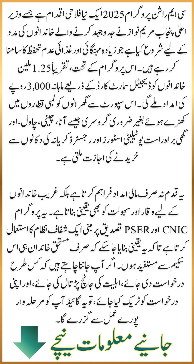 CM Ration Program 2025