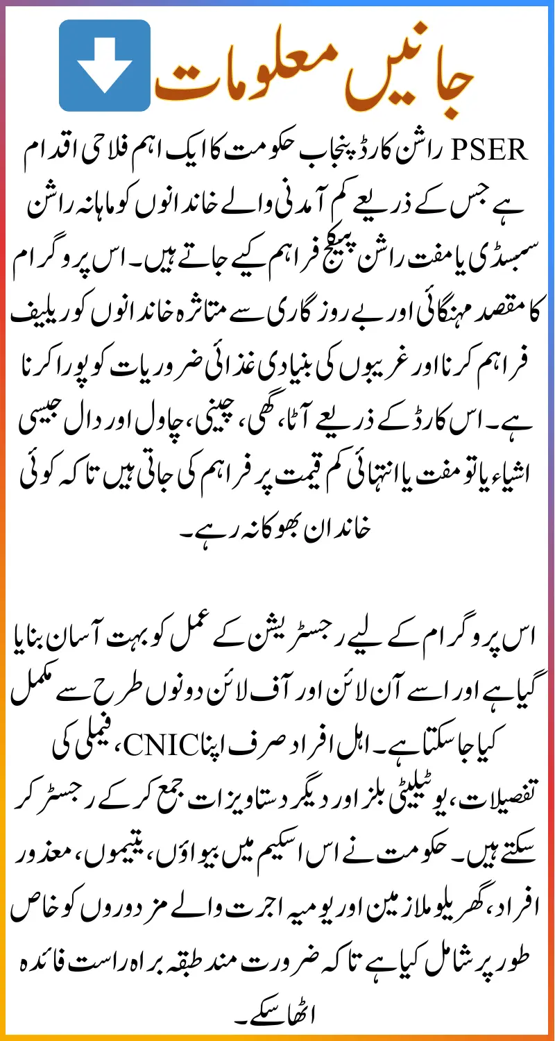 PSER Ration Card