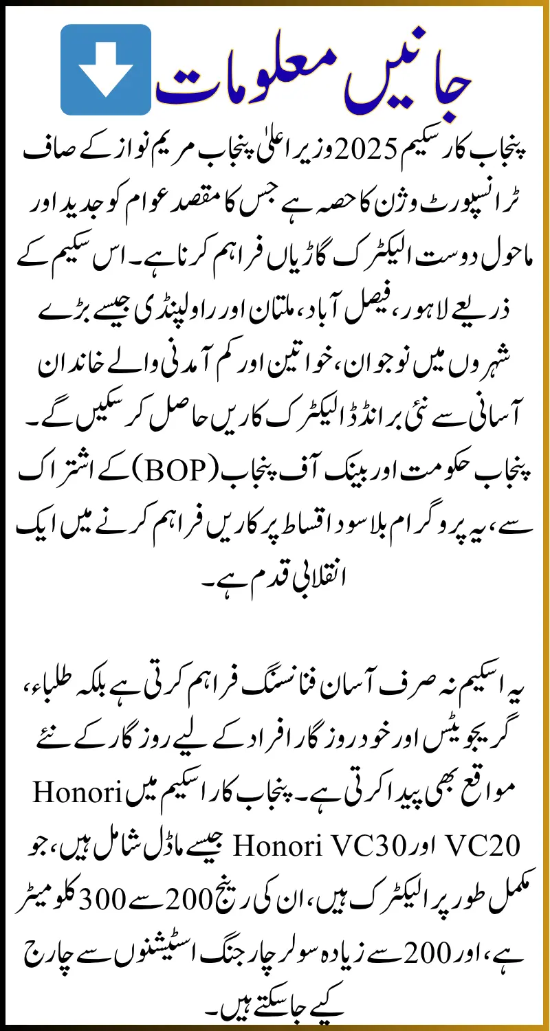 Punjab Car Scheme 2025