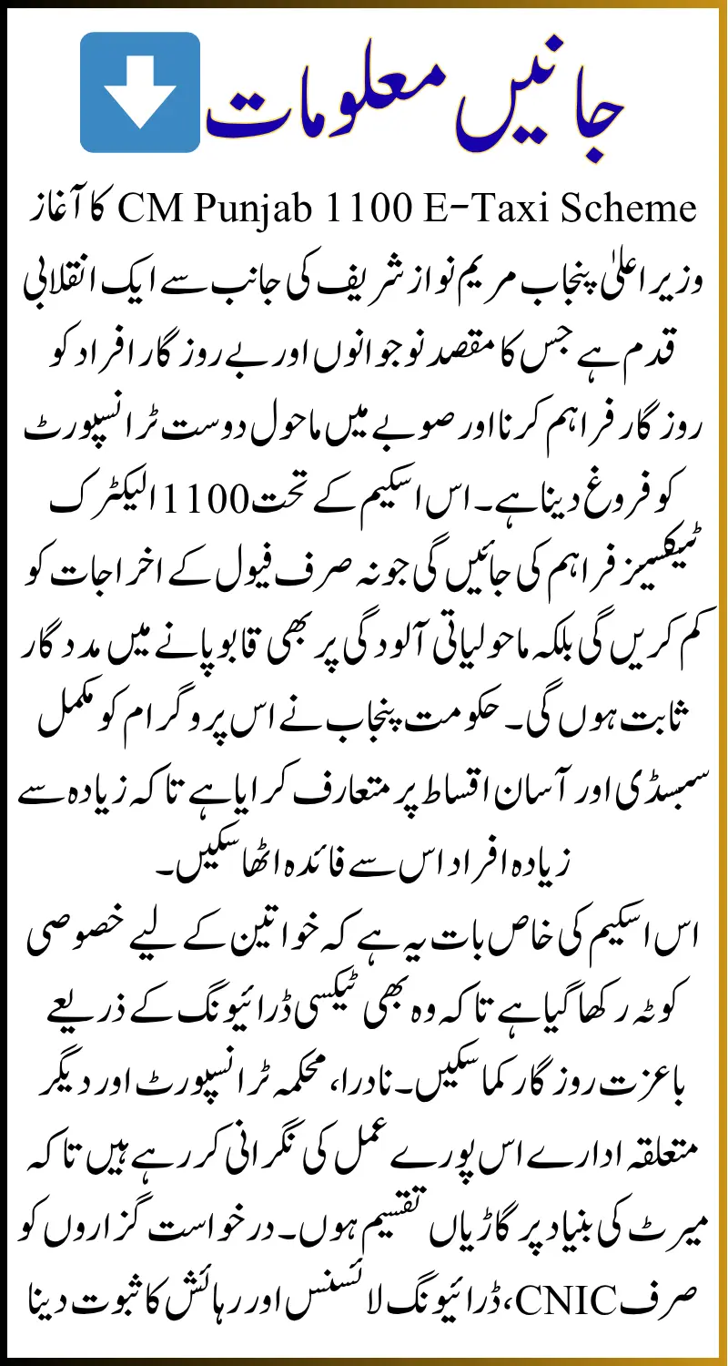 CM Punjab 1100 E-Taxi Scheme