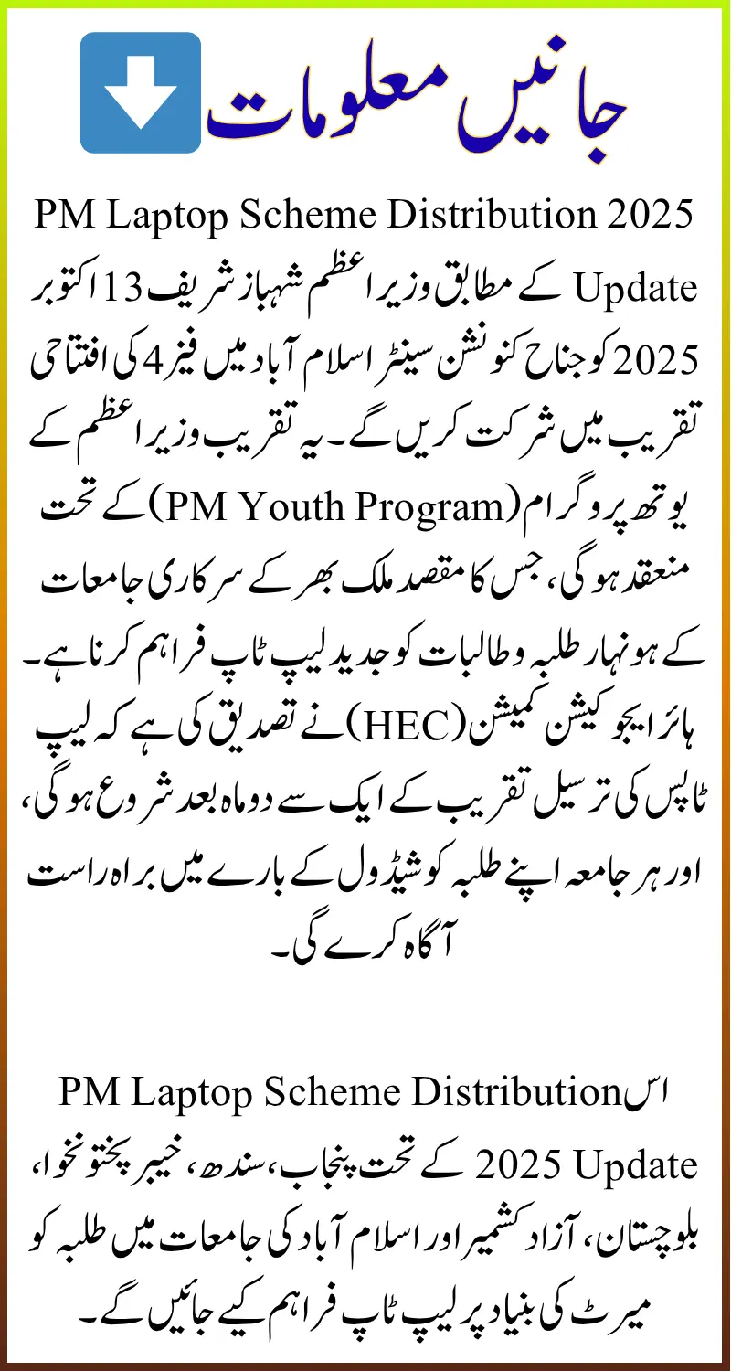 PM Laptop Scheme Distribution 2025 Update