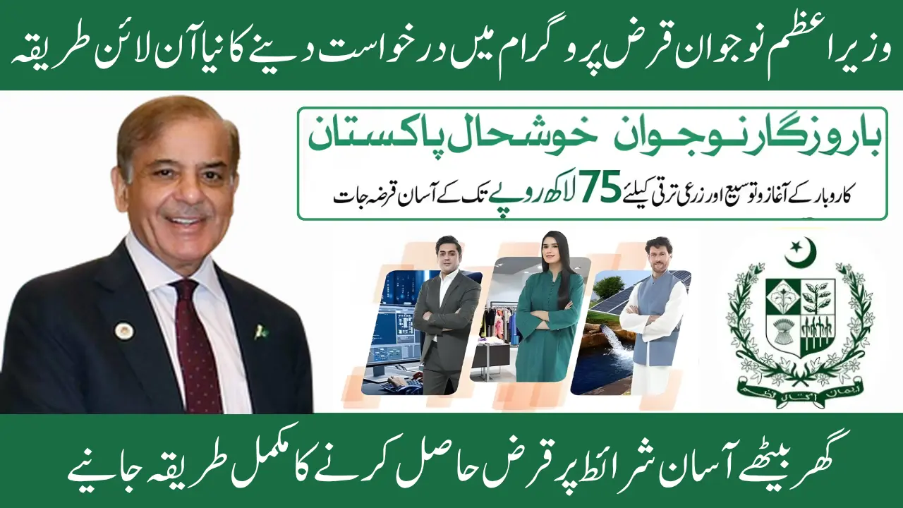 PM Youth Loan Scheme Get 0% Interest Loan Without Guarantor 2025